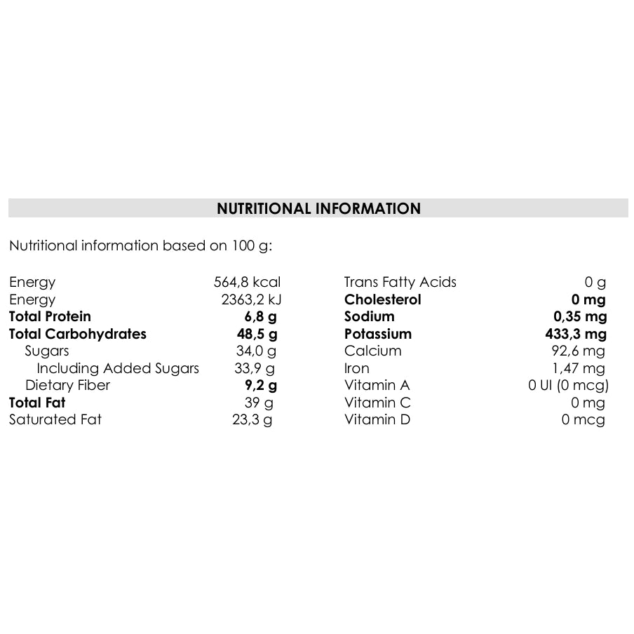 54% Dark Chocolate Covered Cocoa Nibs