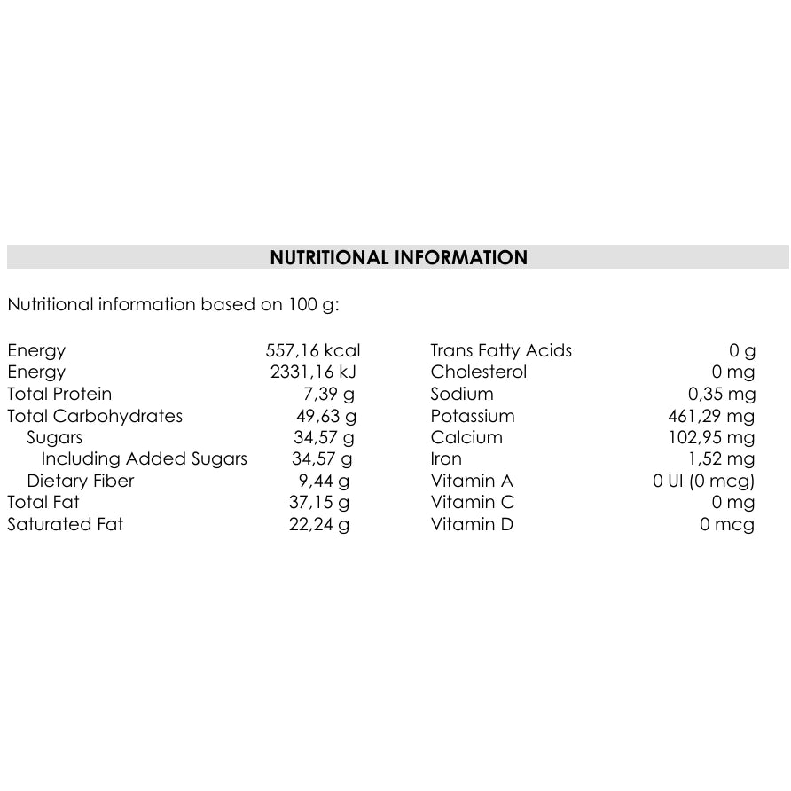 65% Dark Chocolate Buttons Single Origin Tumaco