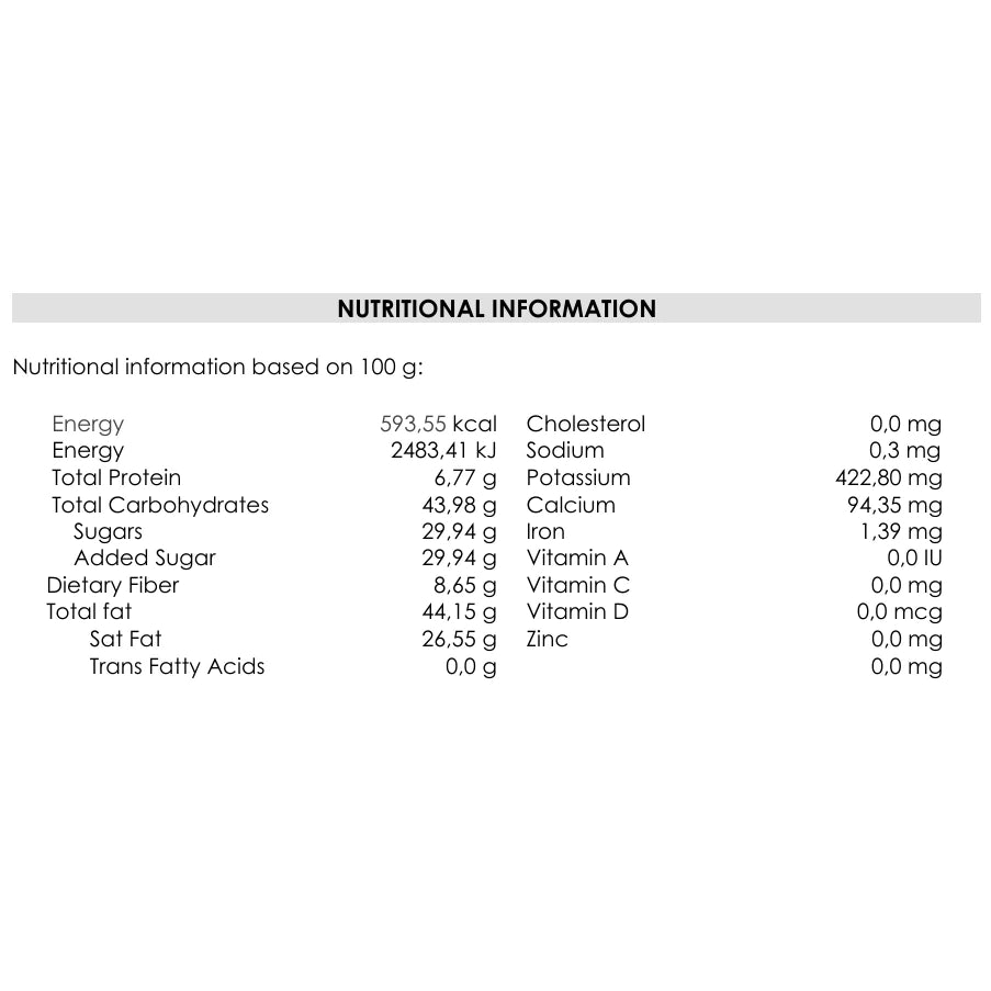 70% Dark Chocolate Buttons Single Origin Colombia